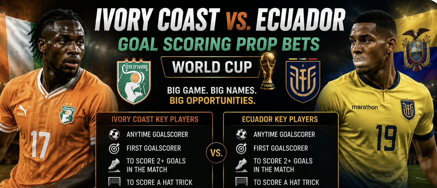 First, Anytime Goalscorer Côte d'Ivoire vs. Ecuador: Jordy Caicedo, Enner Valencia, Elye Wahi