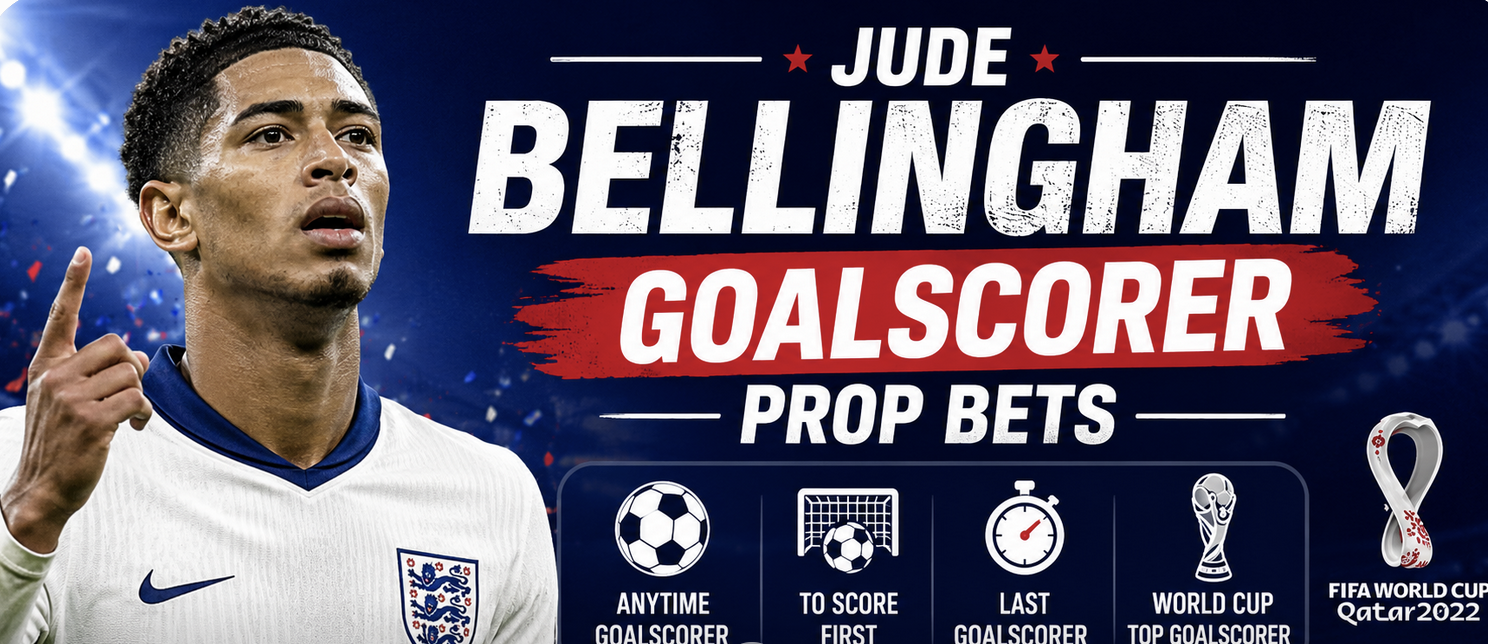 First, Anytime Goal Scorer Prop Bet Payout Odds - Panama vs. England: Jude Bellingham, Noni Madueke, Anthony Gordon