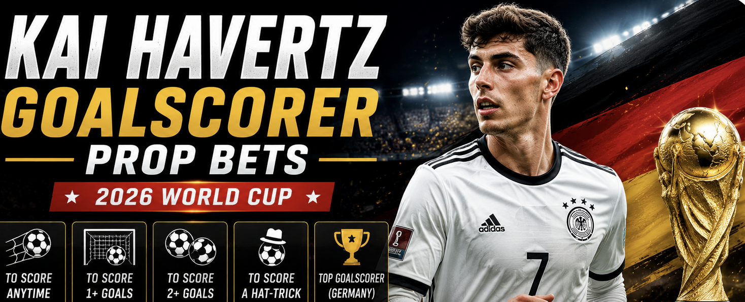 What Are the Payout Odds for Kai Havertz First, Anytime Goalscorer Prop Bet: Germany vs. Ivory Coast