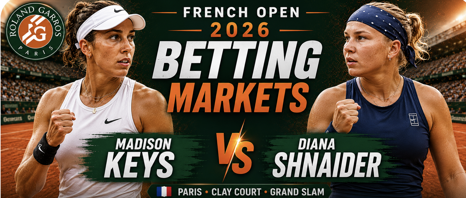 2026 French Open Betting Markets, Payout Odds: Madison Keys v Diana Shnaider