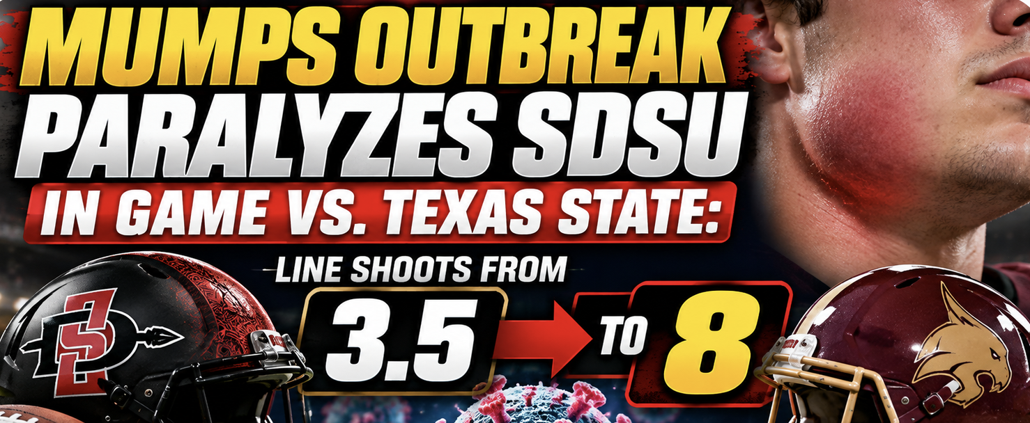 SDSU Mumps Spread Causes Game Spread to Move From 3.5 to 8 Texas State: But Will the Game Be Played?