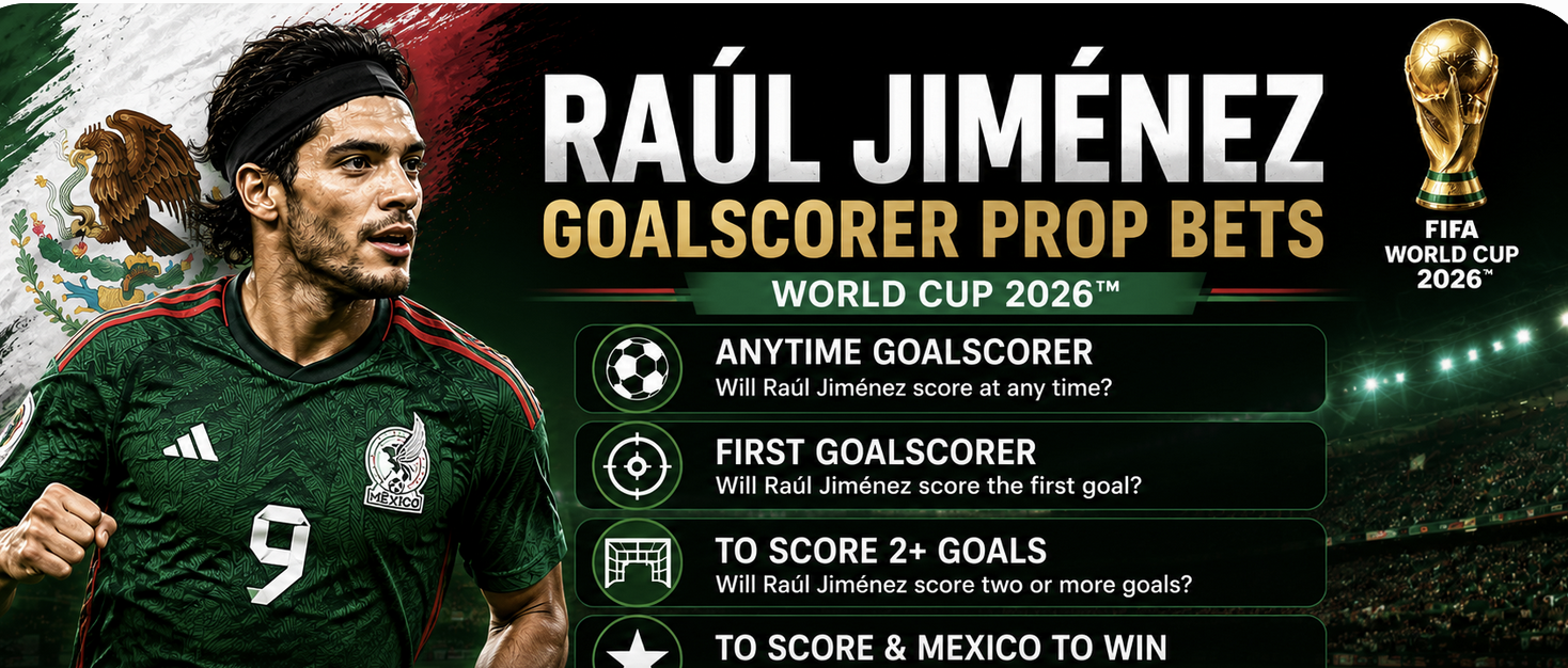 What Are the Payout Odds forRaúl Jiménez First, Anytime Goalscorer Prop Bet: Mexico vs. South Korea?