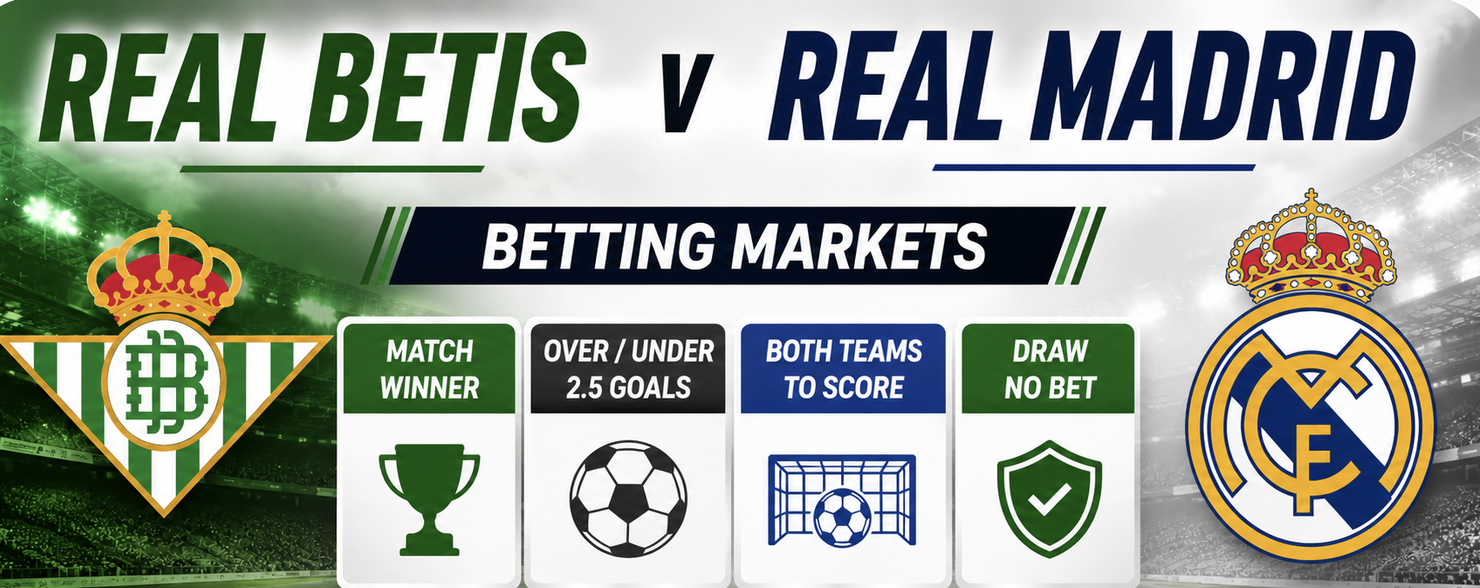 Real Betis v Real Madrid Betting Odds La Liga - 1 September