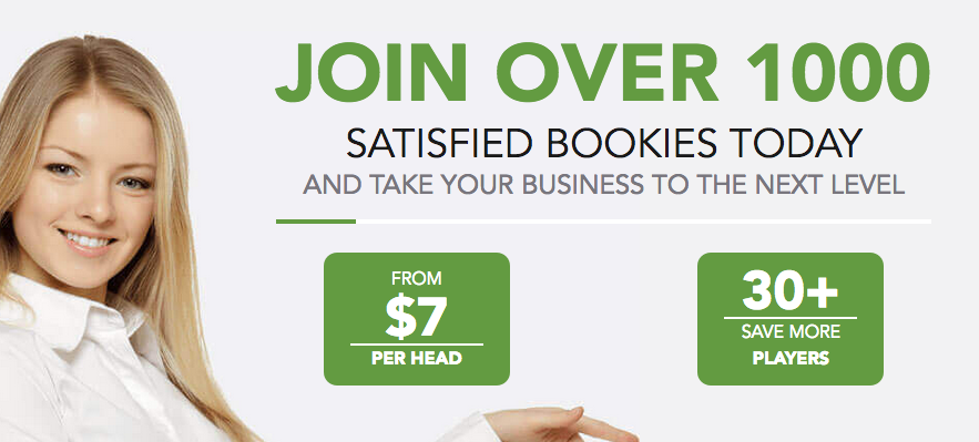 Applications That Are Profitable for Your PPH Sportsbook