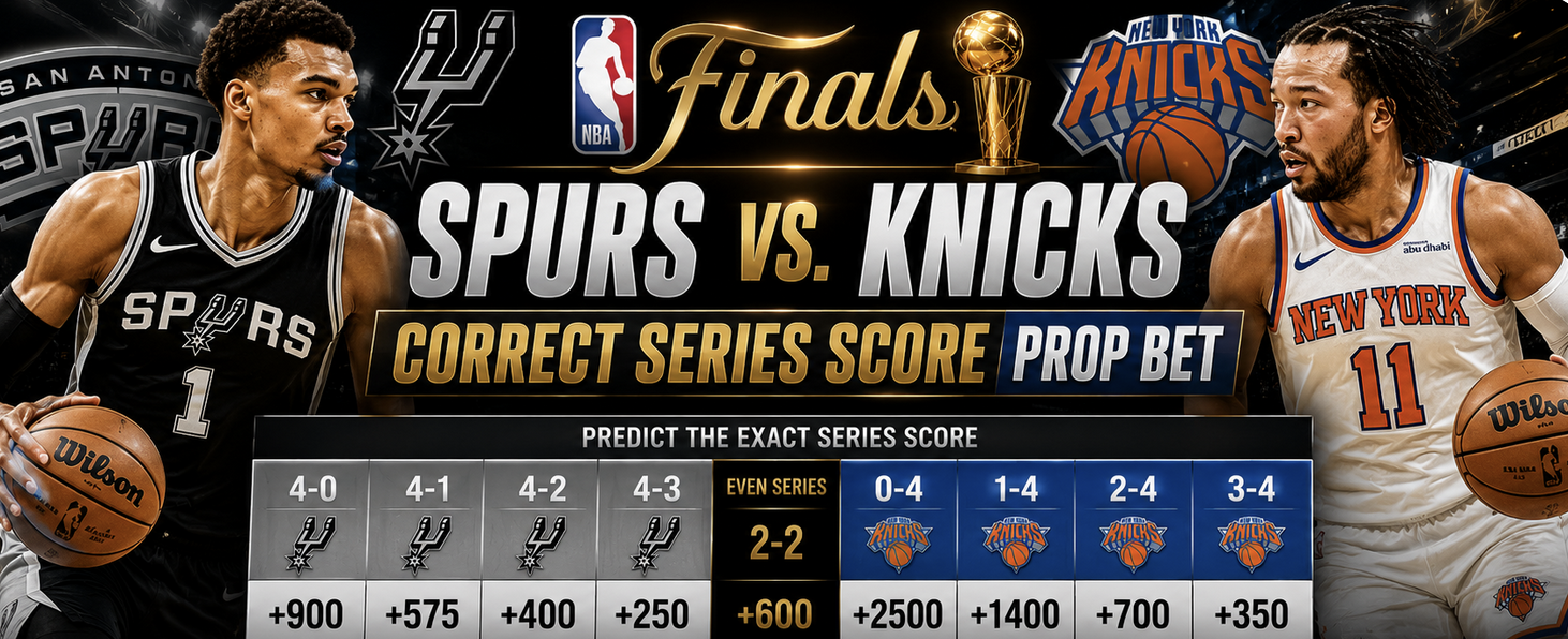 2026 NBA Finals Series Correct Score Prop Bet: Spurs vs. Knicks