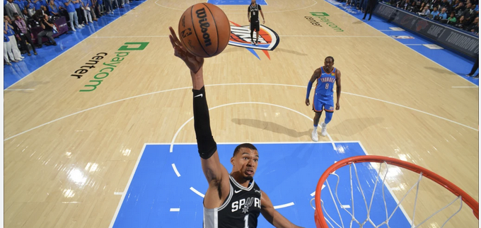 Spurs vs. Thunder