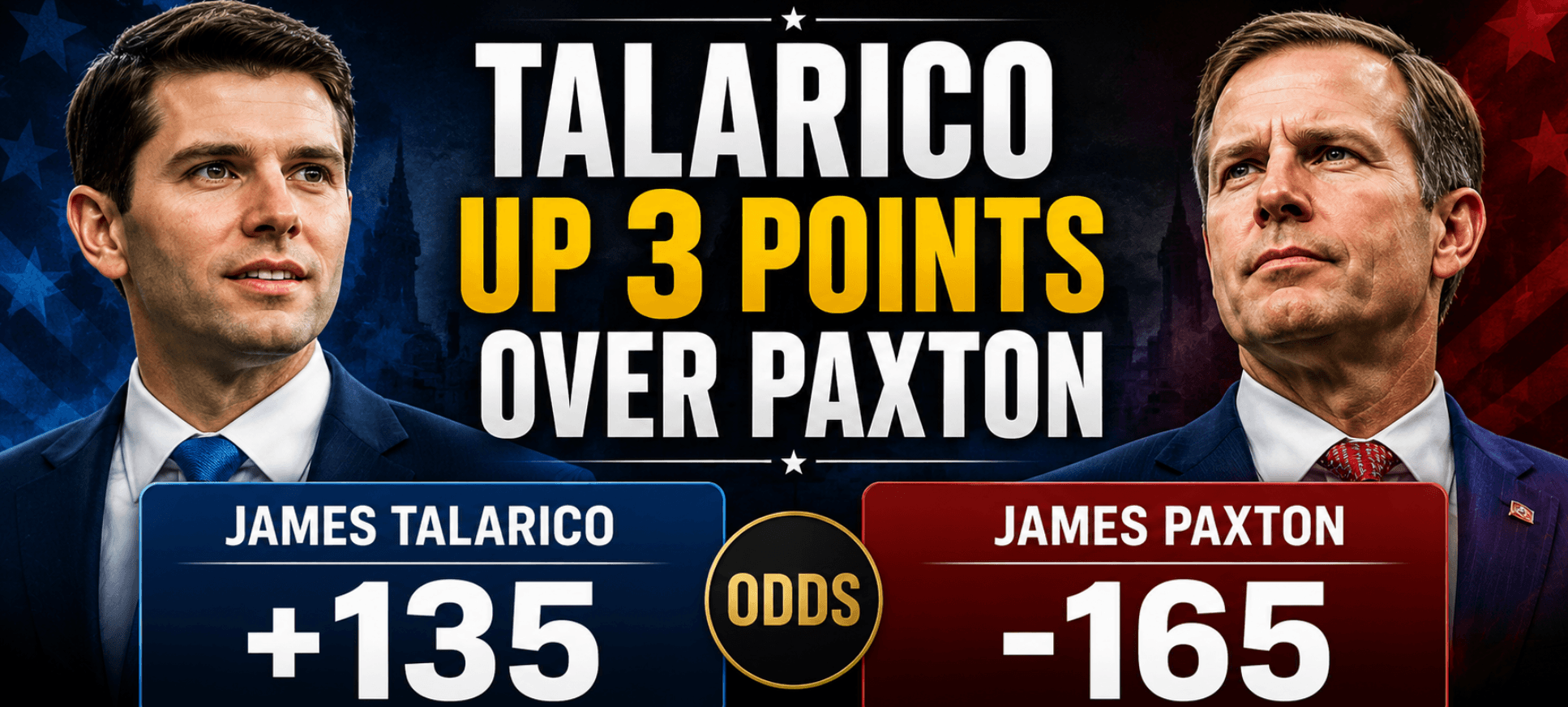Shock New Poll Has James Talarico Up 3 Points Over James Paxton in Texas Senate Race: GOP Still Favored at -165