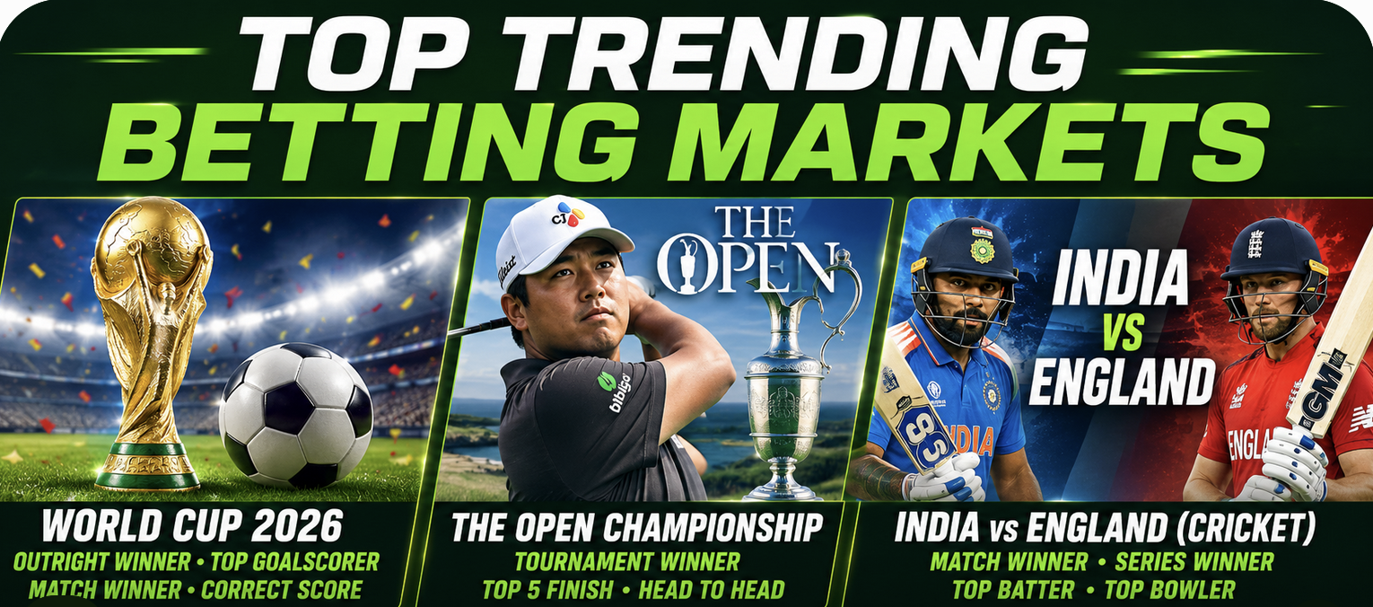 Top Betting Markets - July 19, 2026 (1 pm EDT): Open Championship, World Cup Final, Cricket, Lebron James Next Team