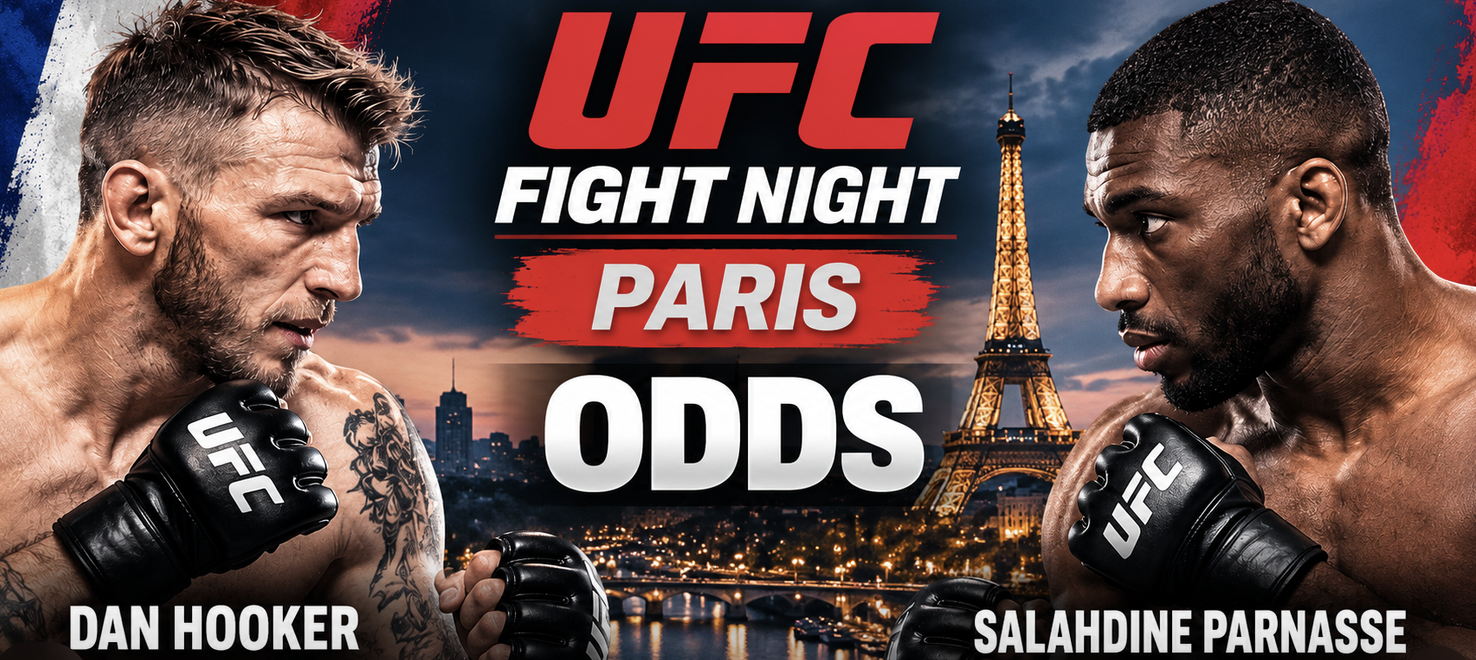 UFC Fight Night Odds: Dan Hooker Payout to Win vs. Salahdine Parnasse $430 for Every $100 Bet