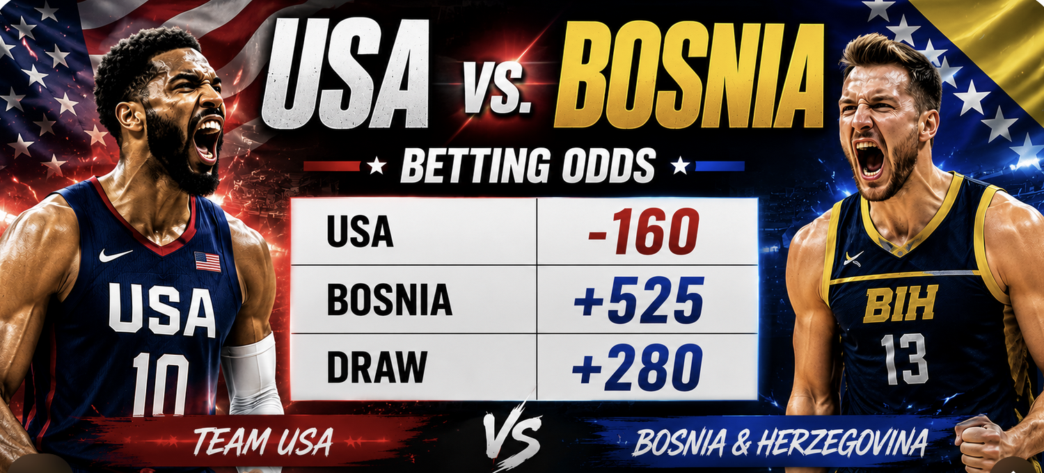 USA vs. Bosnia Betting Odds