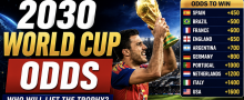 Updated 2030 World Cup Odds Have Spain Favorites, Argentina With Long 8-1 Odds