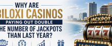 2026 Has Been the Year of the Jackpot in Biloxi Mississippi.....Here's Why....