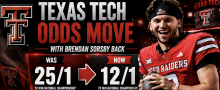 Texas Tech Moves From 25-1 to 12-1 Odds to Win the Championship With Sorsby Now Allowed to Play