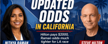 Steve Hilton Would Pay Out $2000 on a $100 Bet to Become California's Next Governor, Nithya Raman Pays $140 in LA Mayor's Race