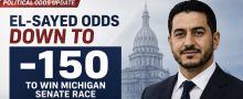 El-Sayed's Michigan Senate Odds Slip After Close Call