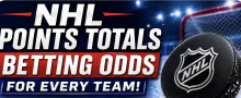 2026-27 NHL Points for Every Team Totals Betting Odds