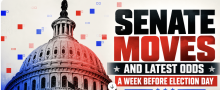 Senate Moves and Latest Odds a Week Before Election Day
