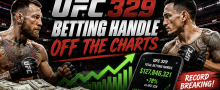 UFC 329 Has 3.5 Times the Betting Handle of a Typical UFC Fight at BetOnline