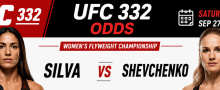 UFC 332 Odds for Silva vs. Shevchenko and Talbott vs. Figueiredo