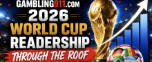Gambling911.com 2026 World Cup Readership Through the Roof