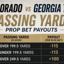 Colorado vs Georgia Tech Passing Yards Prop Bet Payouts: Alberto Mendoza, Julian Lewis