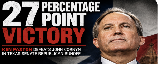 Ken Paxton wins Texas Senate primary runoff by 27 percentage point margin