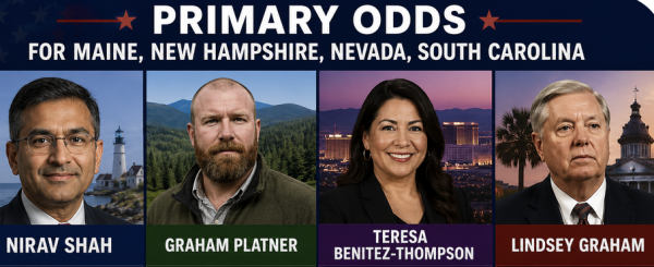 Primary Betting Odds: Maine, New Hampshire, Nevada, South Carolina 