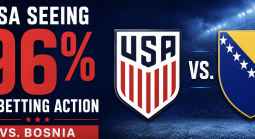 Sportsbooks Rooting for Bosnia, Rest of Gamblers Backing USMNT at 96 Percent Clip