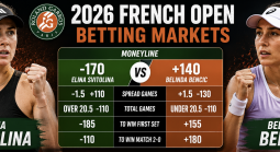 2026 French Open Betting Markets, Payout Odds: Elina Svitolina v Belinda Bencic
