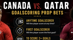 Anytime Goal Scorer Prop Bet Payouts Canada vs. Qatar: Jonathan David, Cyle Larin, Akram Afif