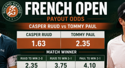 2026 French Open Payout Odds: Casper Ruud vs. Tommy Paul