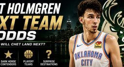 Chet Holmgren Next to the Milwaukee Bucks Odds