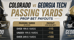 Colorado vs Georgia Tech Passing Yards Prop Bet Payouts: Alberto Mendoza, Julian Lewis