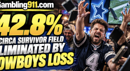 42.8% of Circa Survivor Field Eliminated By Dallas Cowboys Loss to Tampa