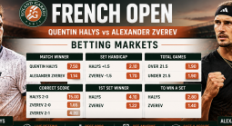 2026 French Open Betting Markets, Payout Odds: Quentin Halys v Alexander Zverev