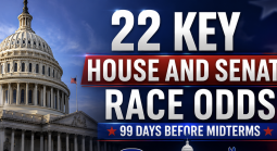 22 key House and Senate Race Odds 99 Days Before Midterms