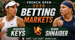 2026 French Open Betting Markets, Payout Odds: Madison Keys v Diana Shnaider