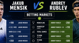 2026 French Open Betting Markets, Payout Odds: Jakub Mensik vs Andrey Rublev