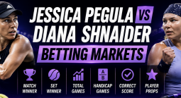 What Are the Payout Odds if Diana Shnaider Wins vs. Jessica Pegula: WTA Washington 2026?