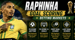 What Are the Payout Odds for Raphinha First, Anytime Goal Scorer Brazil vs. Morocco?