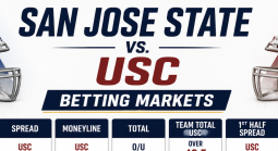 San Jose State vs. USC PPH Betting Markets