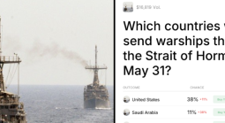 Strait of Hormuz Polymarket chances for UK and France deployments
