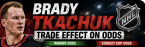Brady Tkachuk Trade Effect on Stanley Cup Odds