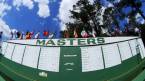 Can I Bet the Masters Friday, Saturday, Sunday?