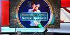 Daniil Medvedev, Alexander Zverev Favorites to Win 2022 Australian Open With Novak Djokovic Fate Still Uncertain