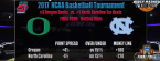 Final Four Odds, Picks, Betting Preview – Oregon vs. UNC 