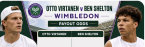 Otto Virtanen v Ben Shelton Wimbledon 2026 Payout Odds - Betting Markets