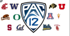 Pac 12 Shines in Tournament, What it Means for Future of Conference