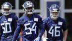Tennessee Titans 2018 NFL Win Loss Odds Prediction