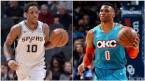 Bet the Oklahoma City Thunder vs. San Antonio Spurs Game Online – January 10 